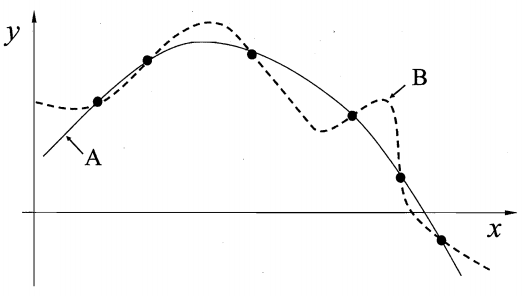 ML1.4-1