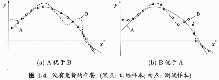 ML1.4-2