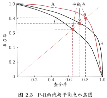 ML2.3-1